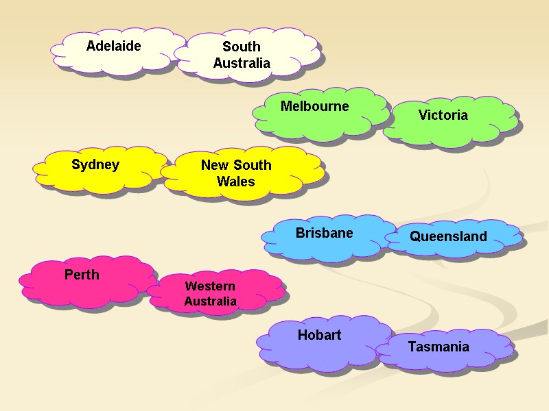 Hobart Perth Adelaide Victoria Melbourne Sydney New South Wales South Australia Brisbane Tasmania Western